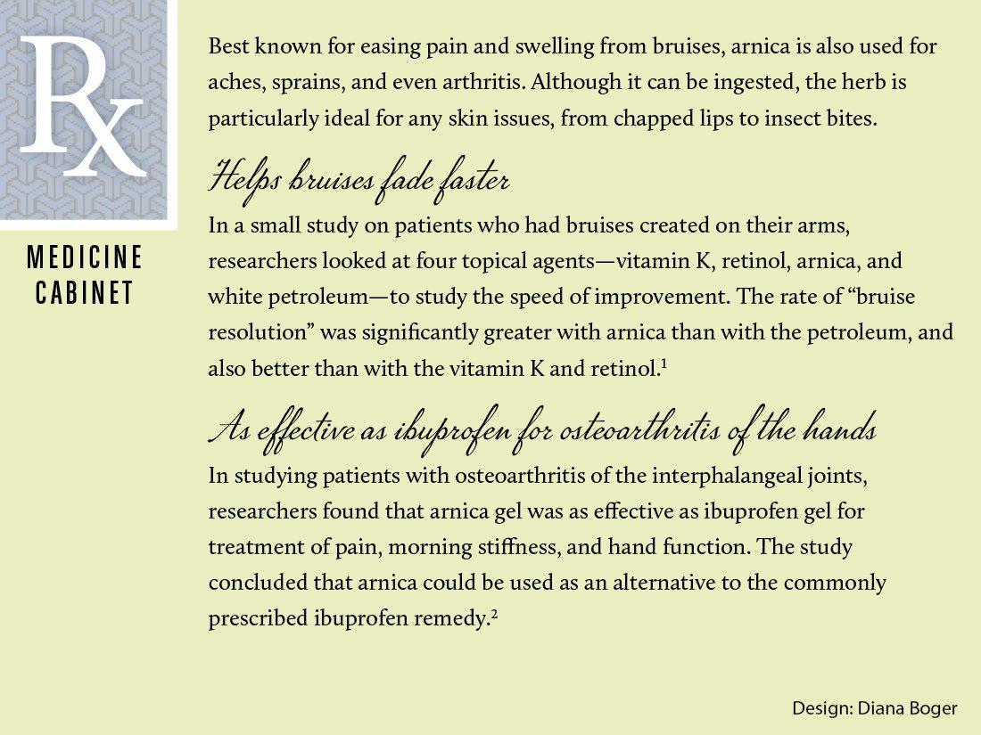 Sample layout from book on Herbal Garden Remedies, using font P22 Marcel Script