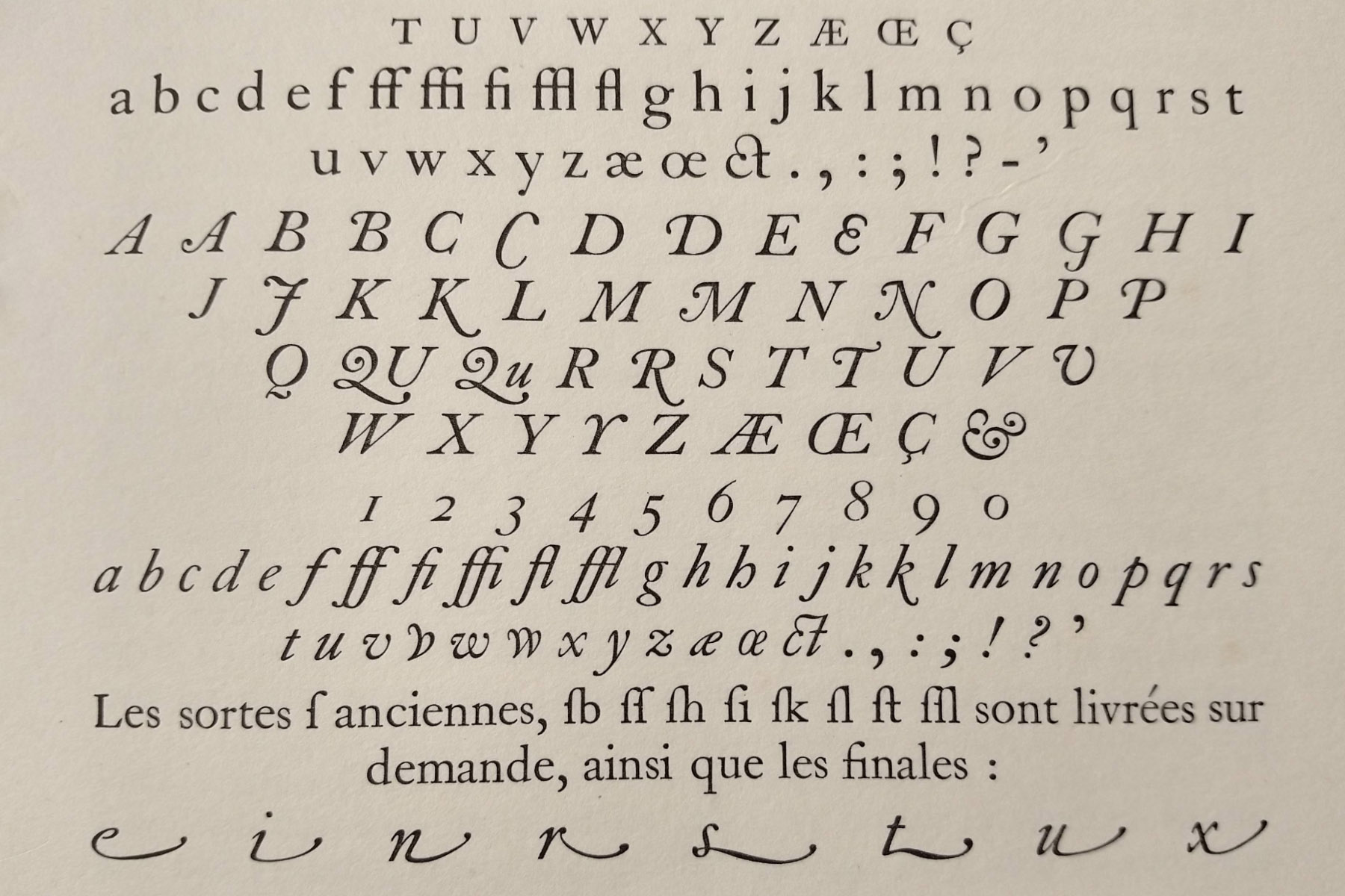 Close up photo of type specimen page; Letterform Archive, San Francisco